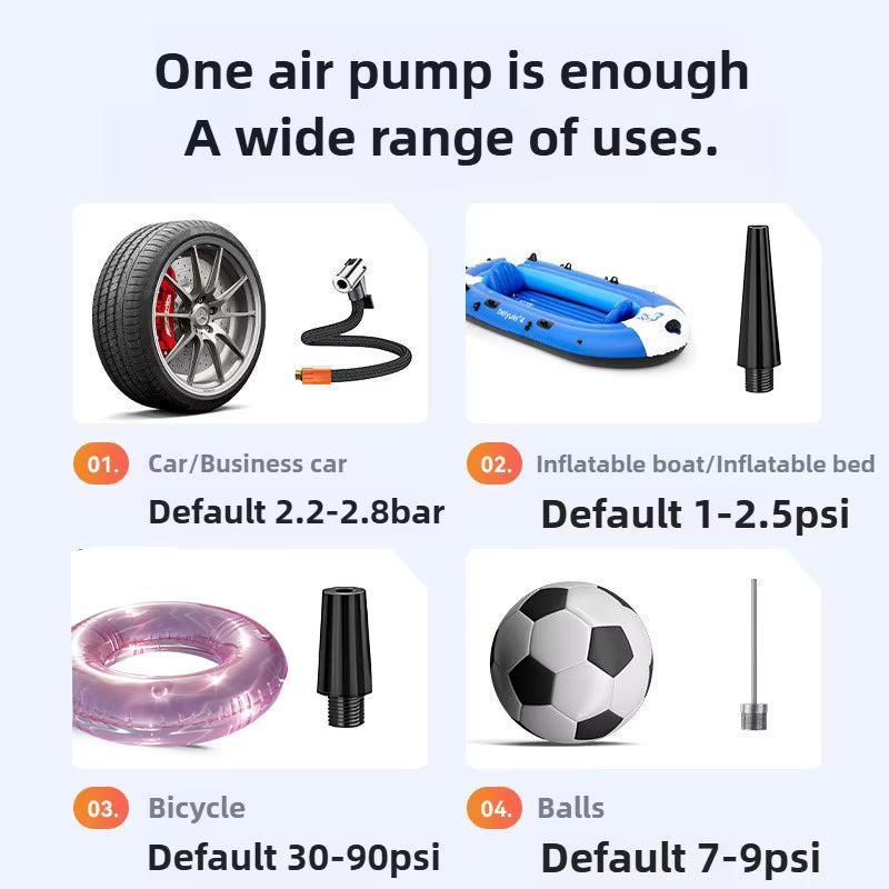Wireless tire inflator with digital display – 150 PSI