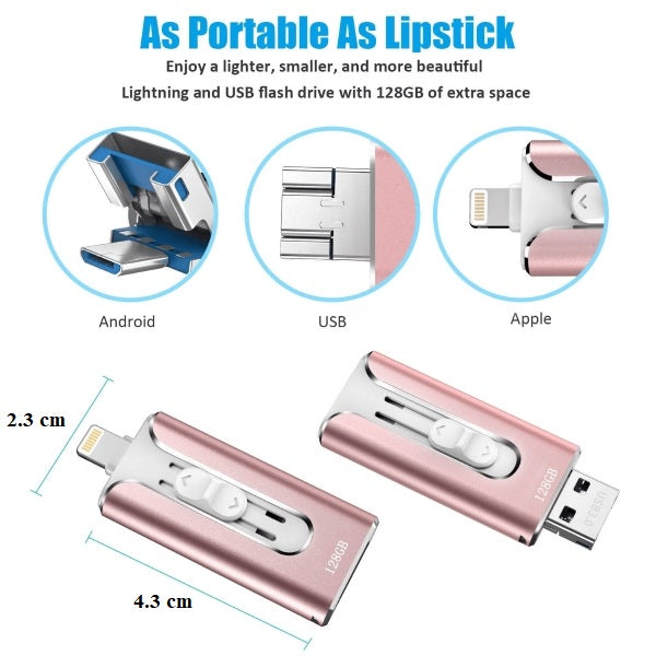 3-in-1 high-speed flash drive | DATAFLEX